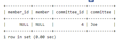 Cách sử dụng inner join left join và right join trong MYSQL