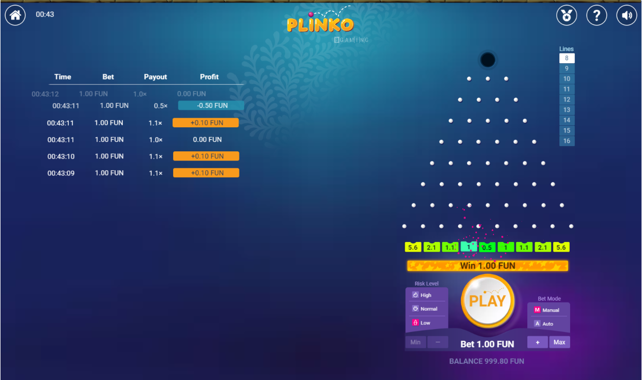 Game Plinko là gì?