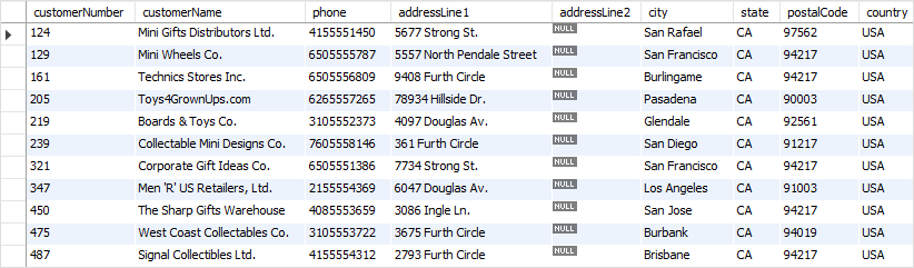Cách sử dụng INSERT INTO SELECT trong MySQL - Code Tu Tam